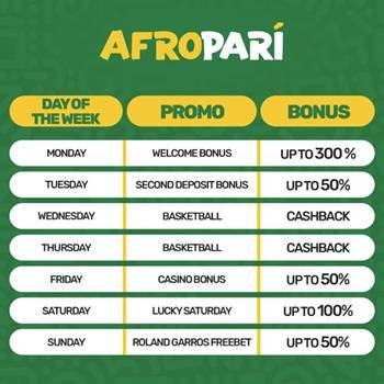 win every day with afropari bonuses